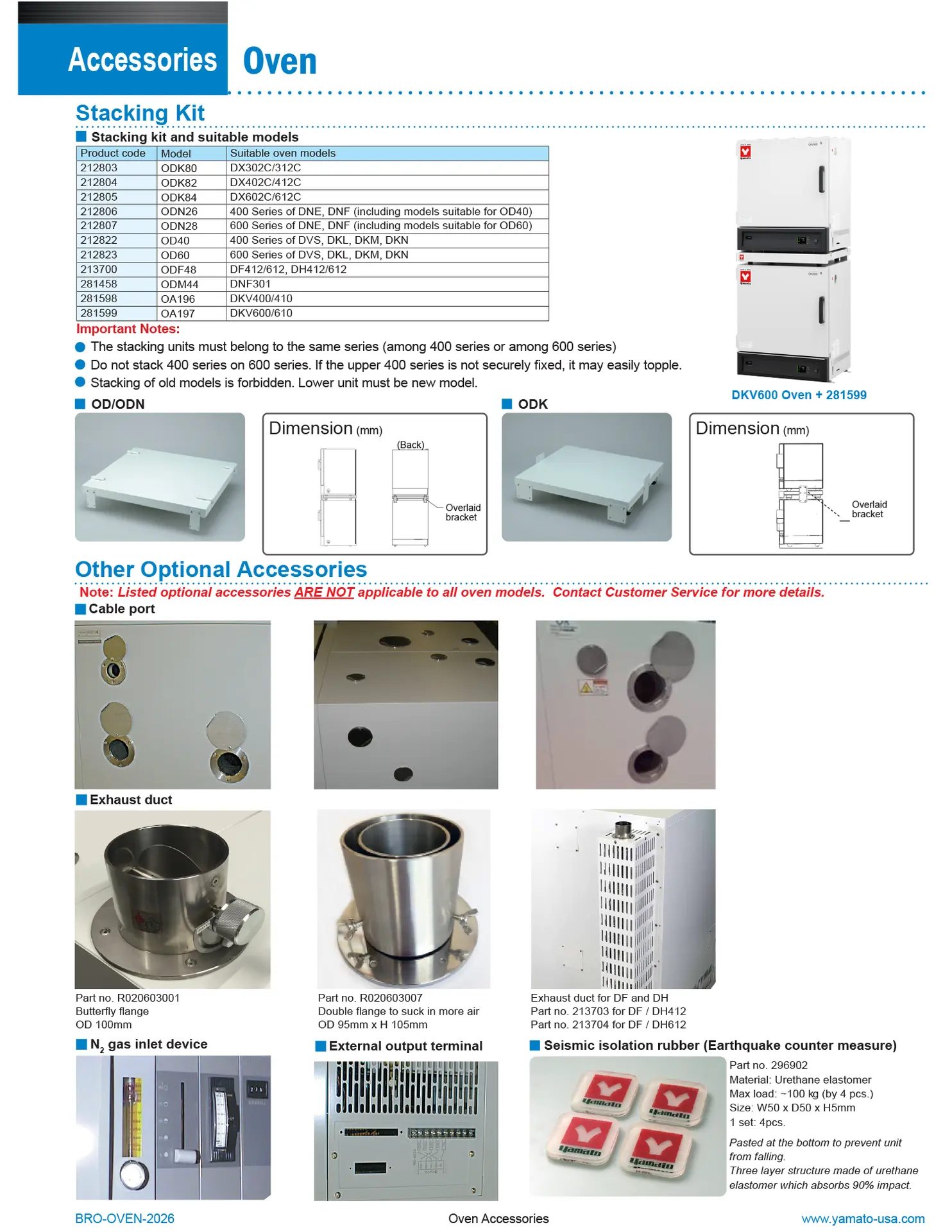 Yamato DP Series Large Vacuum Drying Ovens | Yamato USA